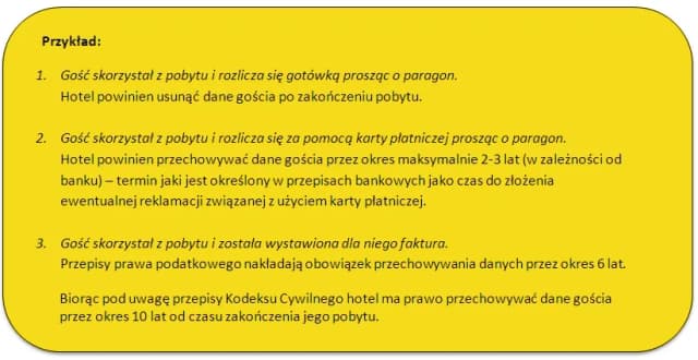 Jak długo hotel może egzekwować roszczenia od gościa? Sprawdź terminy Jak długo hotel może egzekwować roszczenia od gościa? Sprawdź terminy