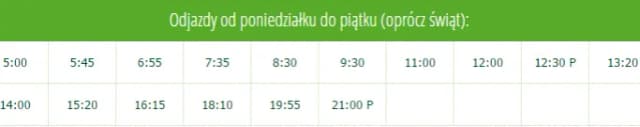 Jak dojechać do Karwii? Sprawdzone sposoby na łatwy dojazd Jak dojechać do Karwii? Sprawdzone sposoby na łatwy dojazd