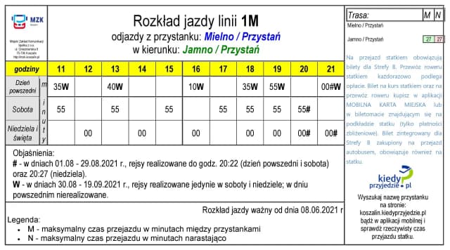 Jak dojechać z Koszalina do Mielna - najlepsze opcje transportu Jak dojechać z Koszalina do Mielna - najlepsze opcje transportu
