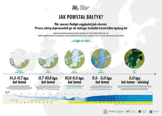 Jak powstał Bałtyk? Fascynująca historia jego geologicznego kształtowania Jak powstał Bałtyk? Fascynująca historia jego geologicznego kształtowania